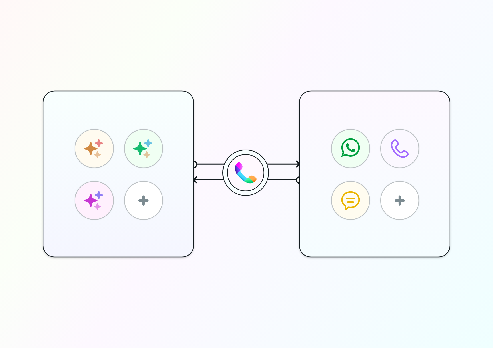 Building the AI-powered business phone number of the future.